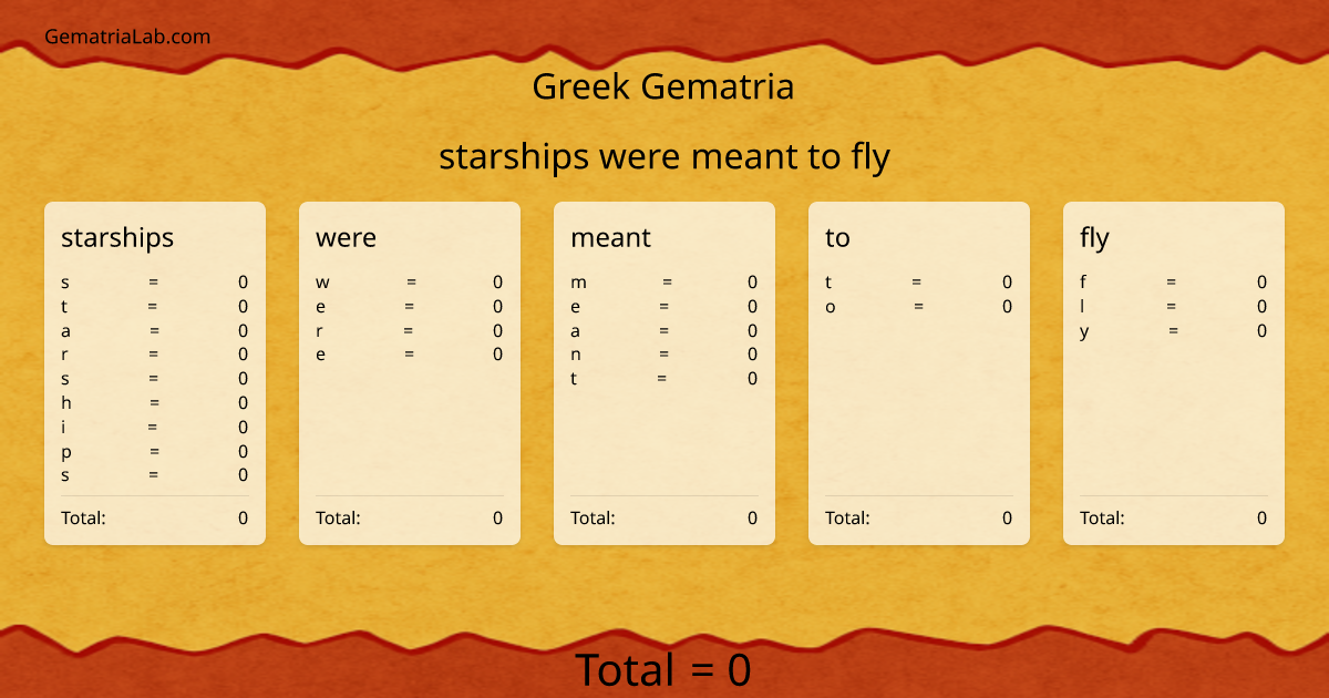 starships were meant to fly in greek Gematria